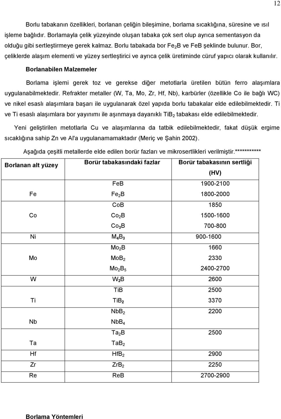 Bor, çeliklerde alaşım elementi ve yüzey sertleştirici ve ayrıca çelik üretiminde cüruf yapıcı olarak kullanılır.