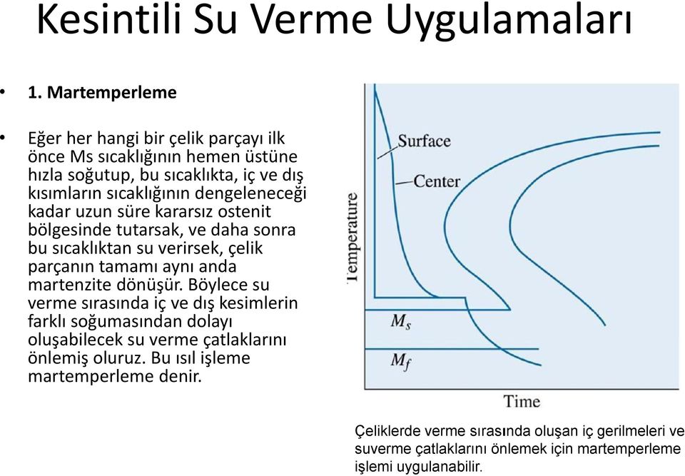 dengeleneceği kadar uzun süre kararsız ostenit bölgesinde tutarsak, ve daha sonra bu sıcaklıktan su verirsek, çelik parçanın tamamı aynı anda martenzite