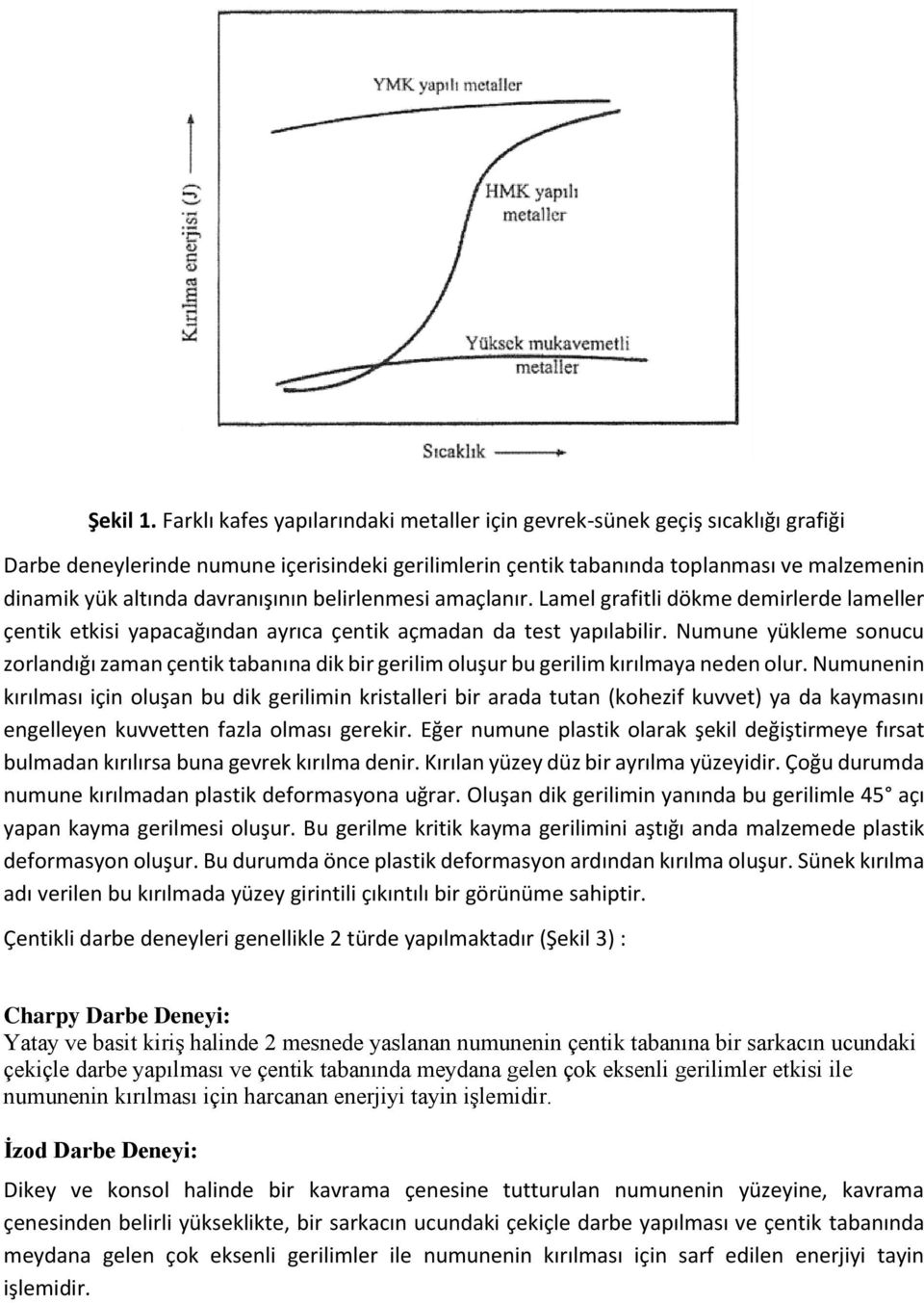 davranışının belirlenmesi amaçlanır. Lamel grafitli dökme demirlerde lameller çentik etkisi yapacağından ayrıca çentik açmadan da test yapılabilir.