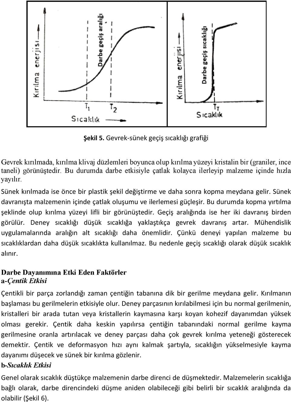 Sünek davranışta malzemenin içinde çatlak oluşumu ve ilerlemesi güçleşir. Bu durumda kopma yırtılma şeklinde olup kırılma yüzeyi lifli bir görünüştedir.