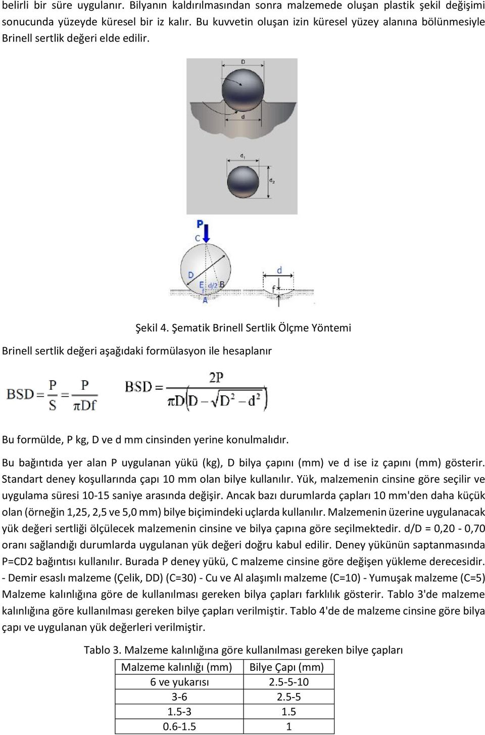 Şematik Brinell Sertlik Ölçme Yöntemi Brinell sertlik değeri aşağıdaki formülasyon ile hesaplanır Bu formülde, P kg, D ve d mm cinsinden yerine konulmalıdır.