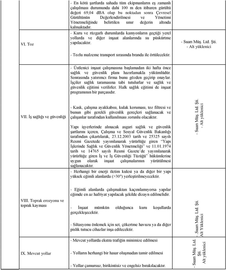 - Tozlu malzeme transport sırasında branda ile örtülecektir. - Suarı Müş. Ltd. Şti.