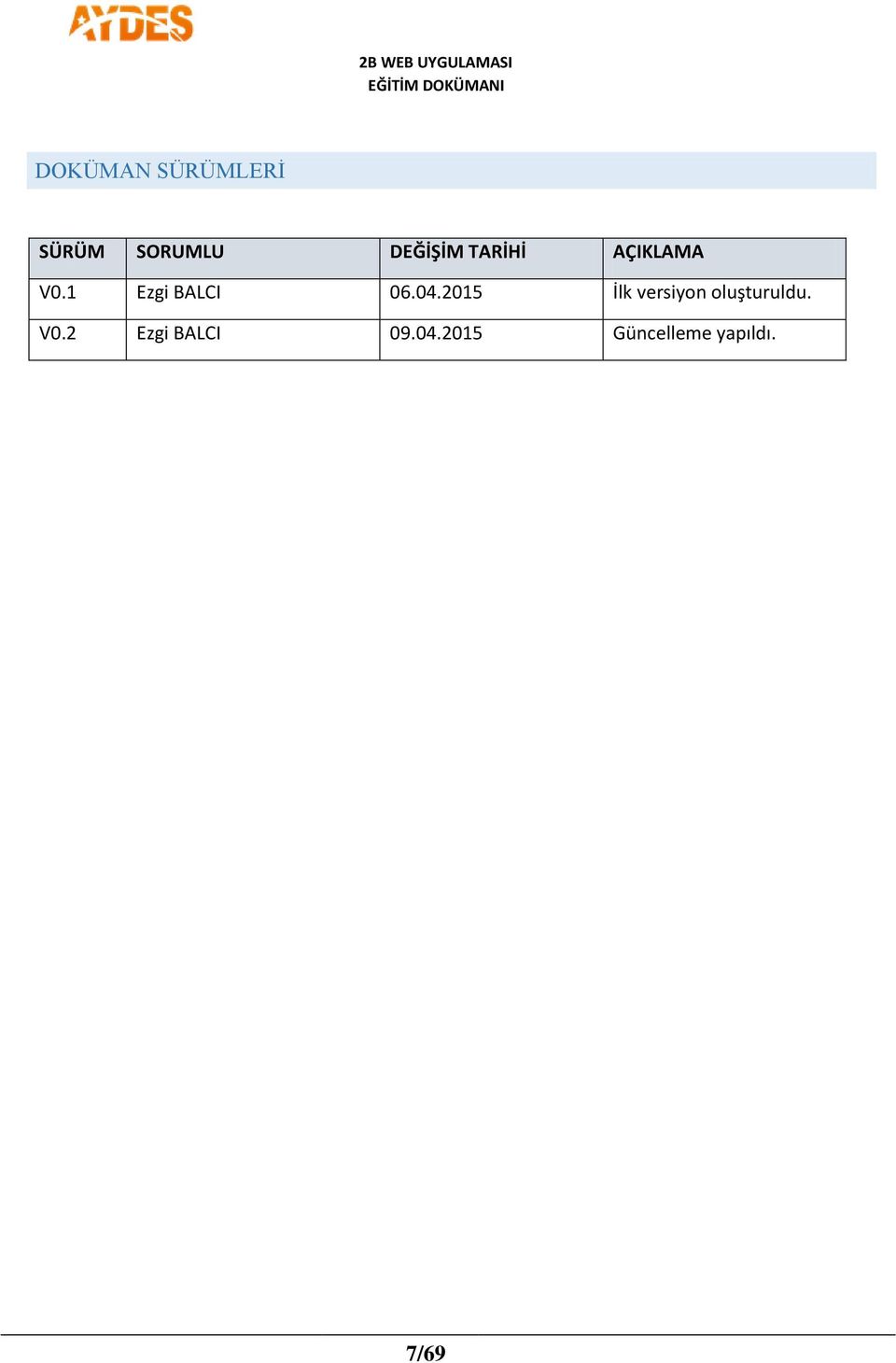 2015 İlk versiyon oluşturuldu. V0.