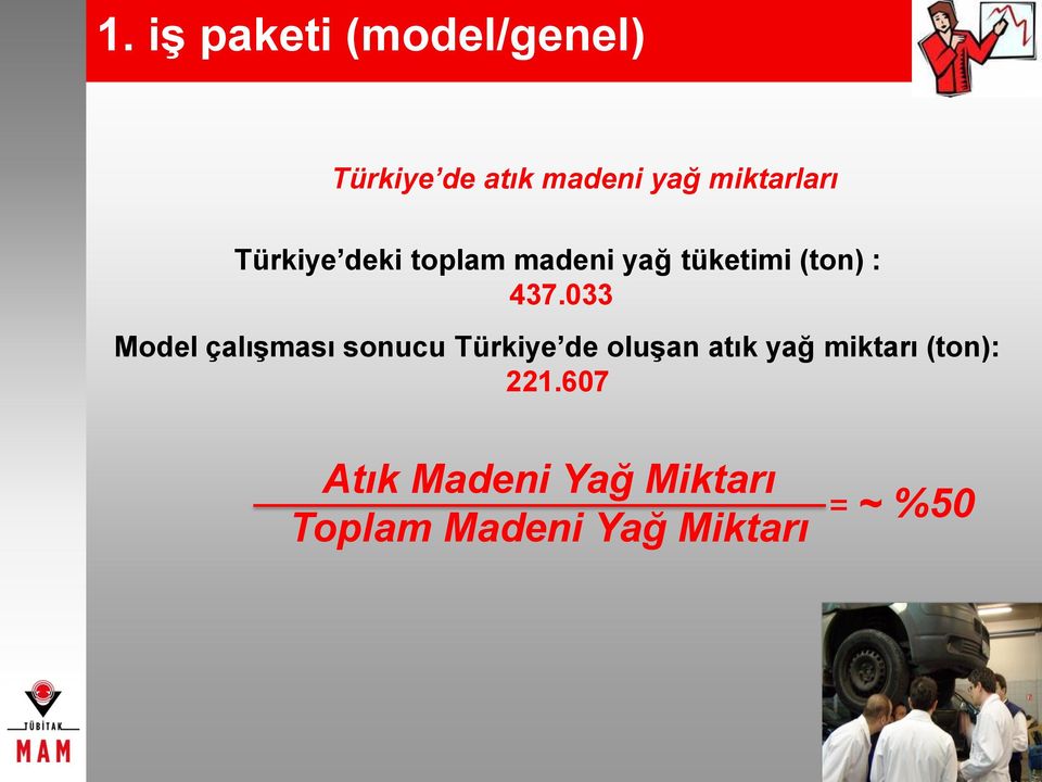 033 Model çalışması sonucu Türkiye de oluşan atık yağ miktarı