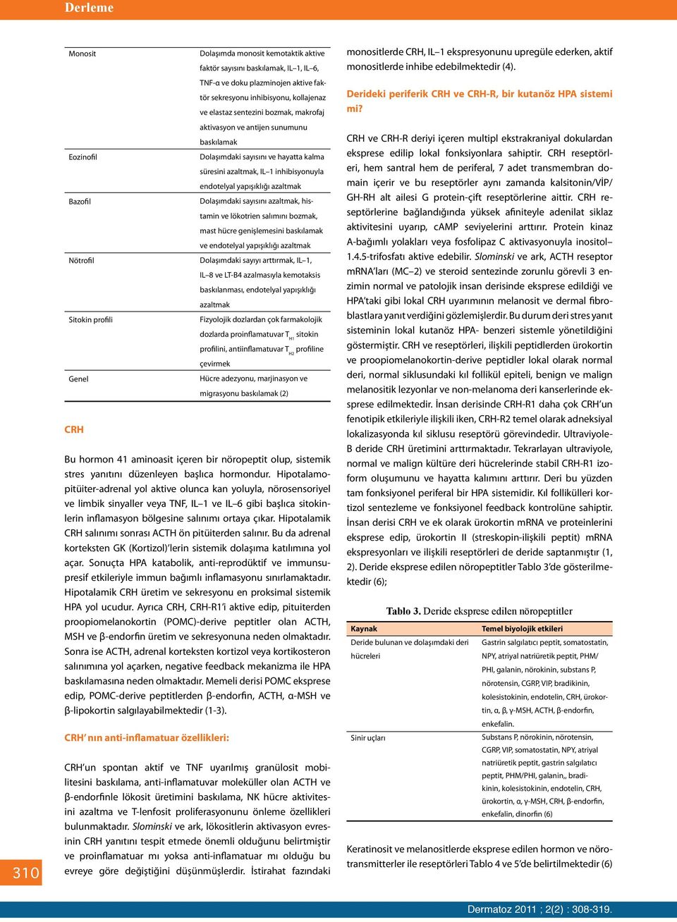 yapışıklığı azaltmak Dolaşımdaki sayısını azaltmak, histamin ve lökotrien salımını bozmak, mast hücre genişlemesini baskılamak ve endotelyal yapışıklığı azaltmak Dolaşımdaki sayıyı arttırmak, IL 1,