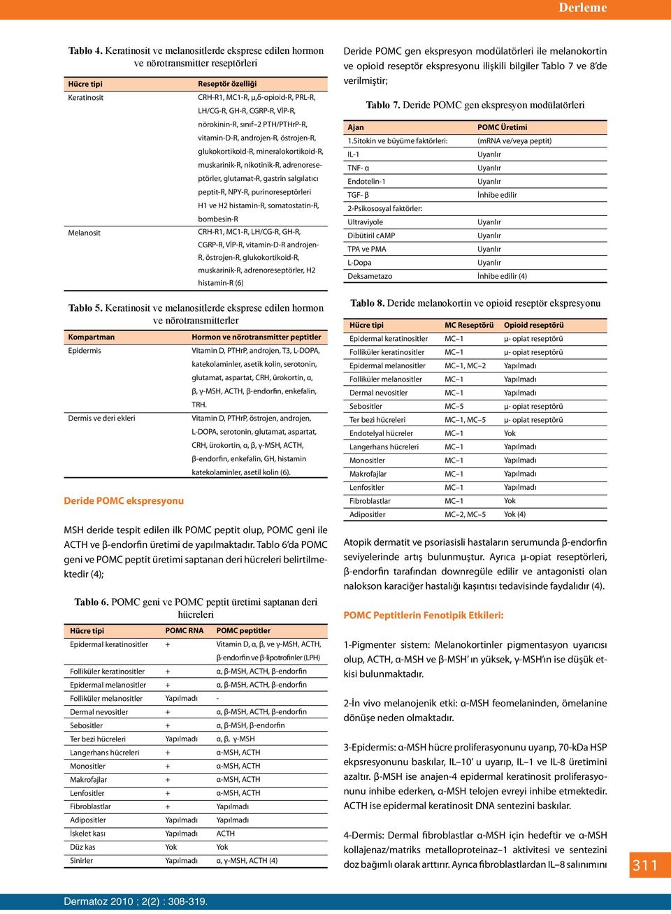 VİP-R, nörokinin-r, sınıf 2 PTH/PTHrP-R, vitamin-d-r, androjen-r, östrojen-r, glukokortikoid-r, mineralokortikoid-r, muskarinik-r, nikotinik-r, adrenoreseptörler, glutamat-r, gastrin salgılatıcı