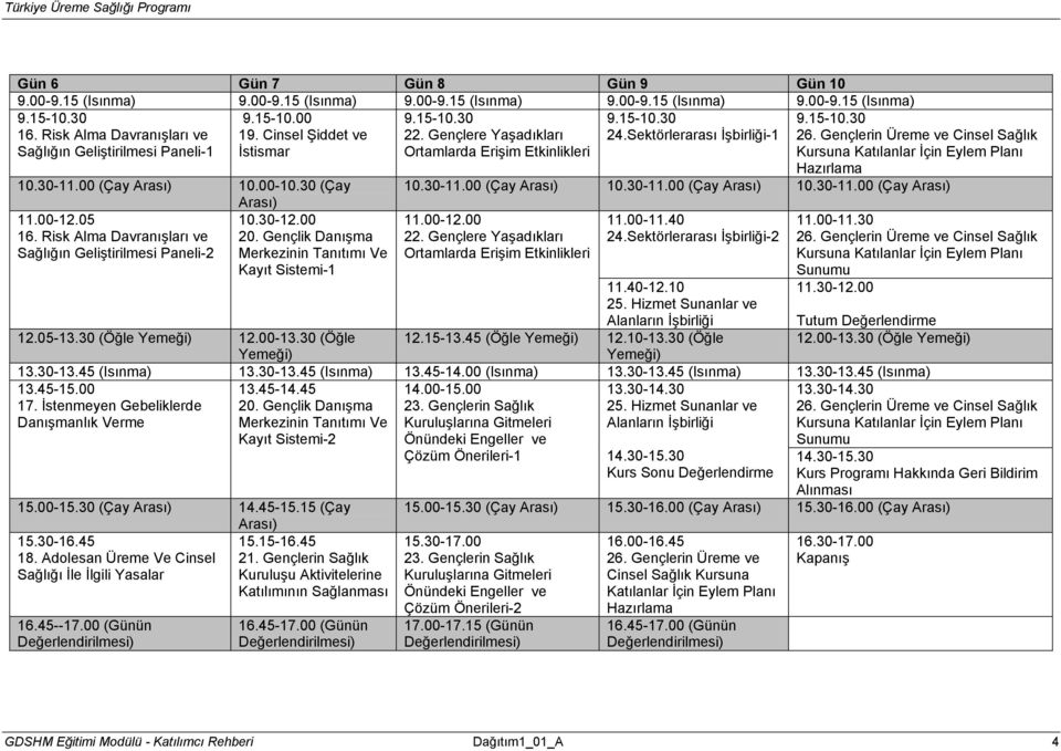 Sektörlerarası İşbirliği-1 9.15-10.30 26. Gençlerin Üreme ve Cinsel Sağlık Kursuna Katılanlar İçin Eylem Planı Hazırlama 10.30-11.00 (Çay Arası) 10.00-10.30 (Çay 10.30-11.00 (Çay Arası) 10.30-11.00 (Çay Arası) 10.30-11.00 (Çay Arası) 11.