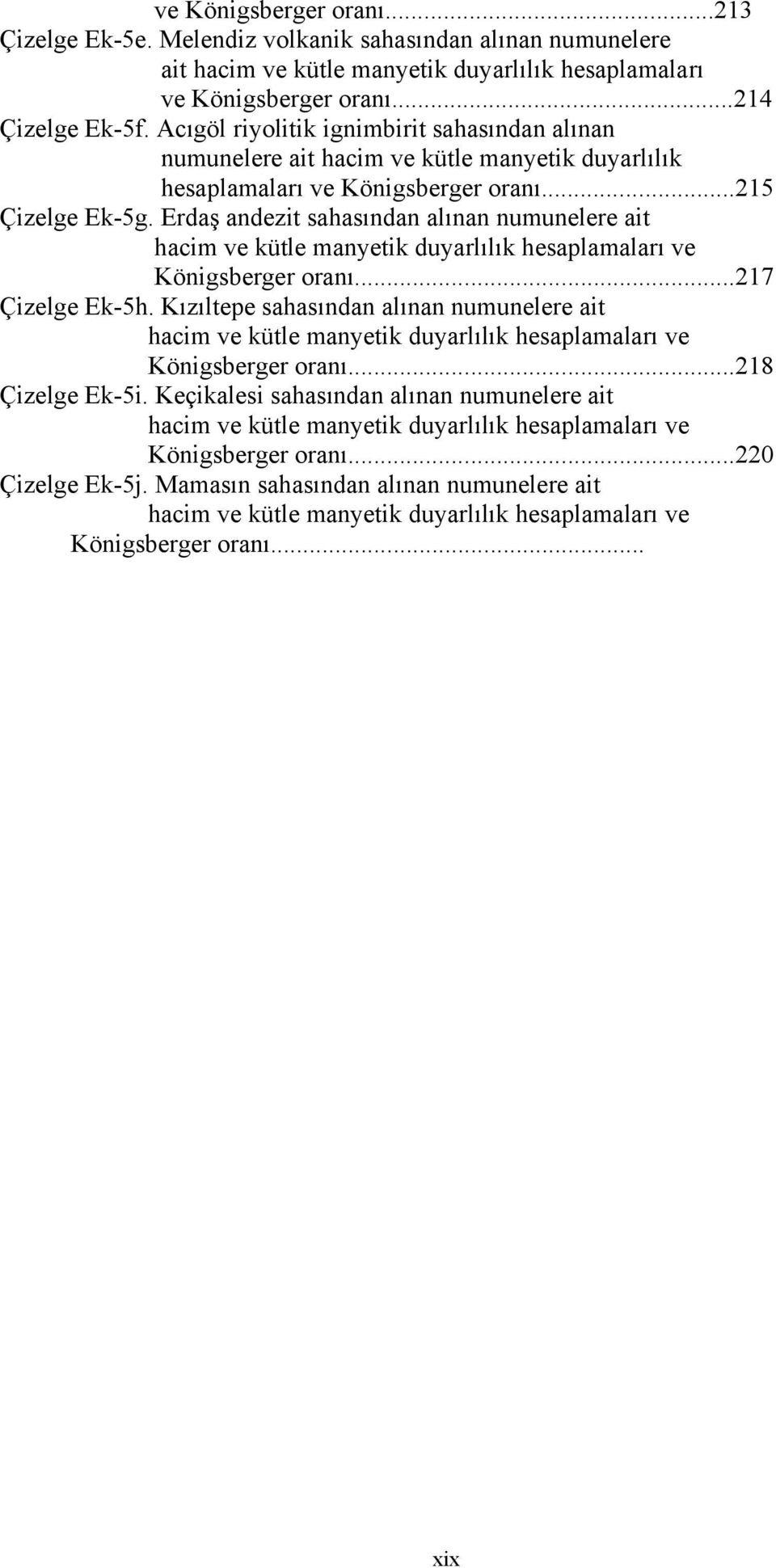 Erdaş andezit sahasından alınan numunelere ait hacim ve kütle manyetik duyarlılık hesaplamaları ve Königsberger oranı...217 Çizelge Ek-5h.