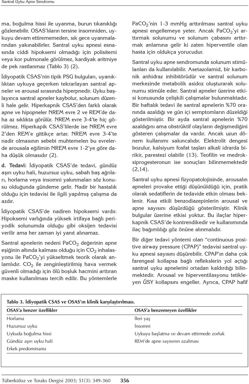 İdiyopatik CSAS nin tipik PSG bulguları, uyanıklıktan uykuya geçerken tekrarlayan santral apneler ve arousal sırasında hiperpnedir.