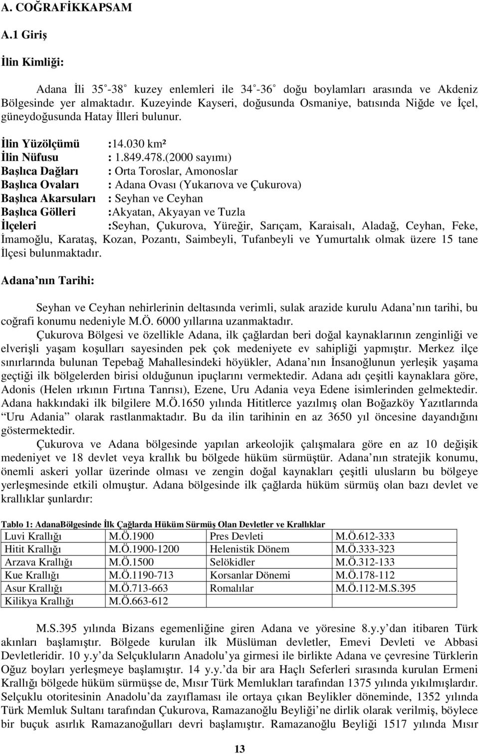 (2000 sayımı) Başlıca Dağları : Orta Toroslar, Amonoslar Başlıca Ovaları : Adana Ovası (Yukarıova ve Çukurova) Başlıca Akarsuları : Seyhan ve Ceyhan Başlıca Gölleri :Akyatan, Akyayan ve Tuzla