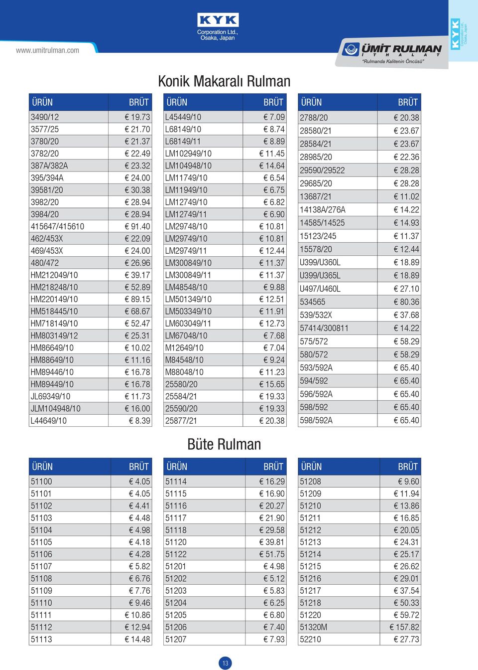 78 JL69349/10 11.73 JLM104948/10 16.00 L44649/10 8.39 51100 4.05 51101 4.05 51102 4.41 51103 4.48 51104 4.98 51105 4.18 51106 4.28 51107 5.82 51108 6.76 51109 7.76 51110 9.46 51111 10.86 51112 12.