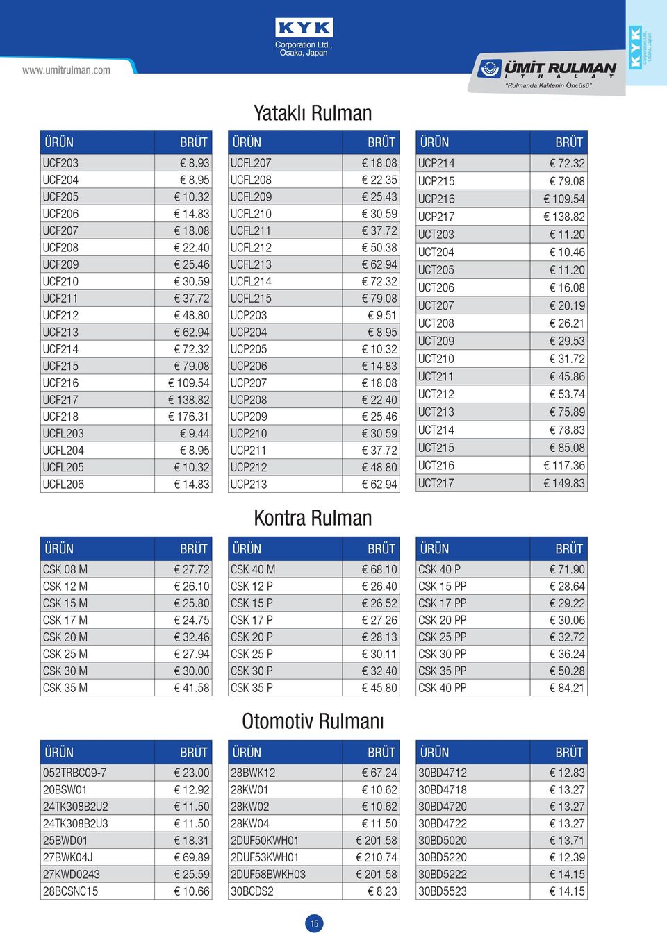 00 CSK 35 M 41.58 052TRBC09-7 23.00 20BSW01 12.92 24TK308B2U2 11.50 24TK308B2U3 11.50 25BWD01 18.31 27BWK04J 69.89 27KWD0243 25.59 28BCSNC15 10.66 UCFL207 18.08 UCFL208 22.35 UCFL209 25.43 UCFL210 30.