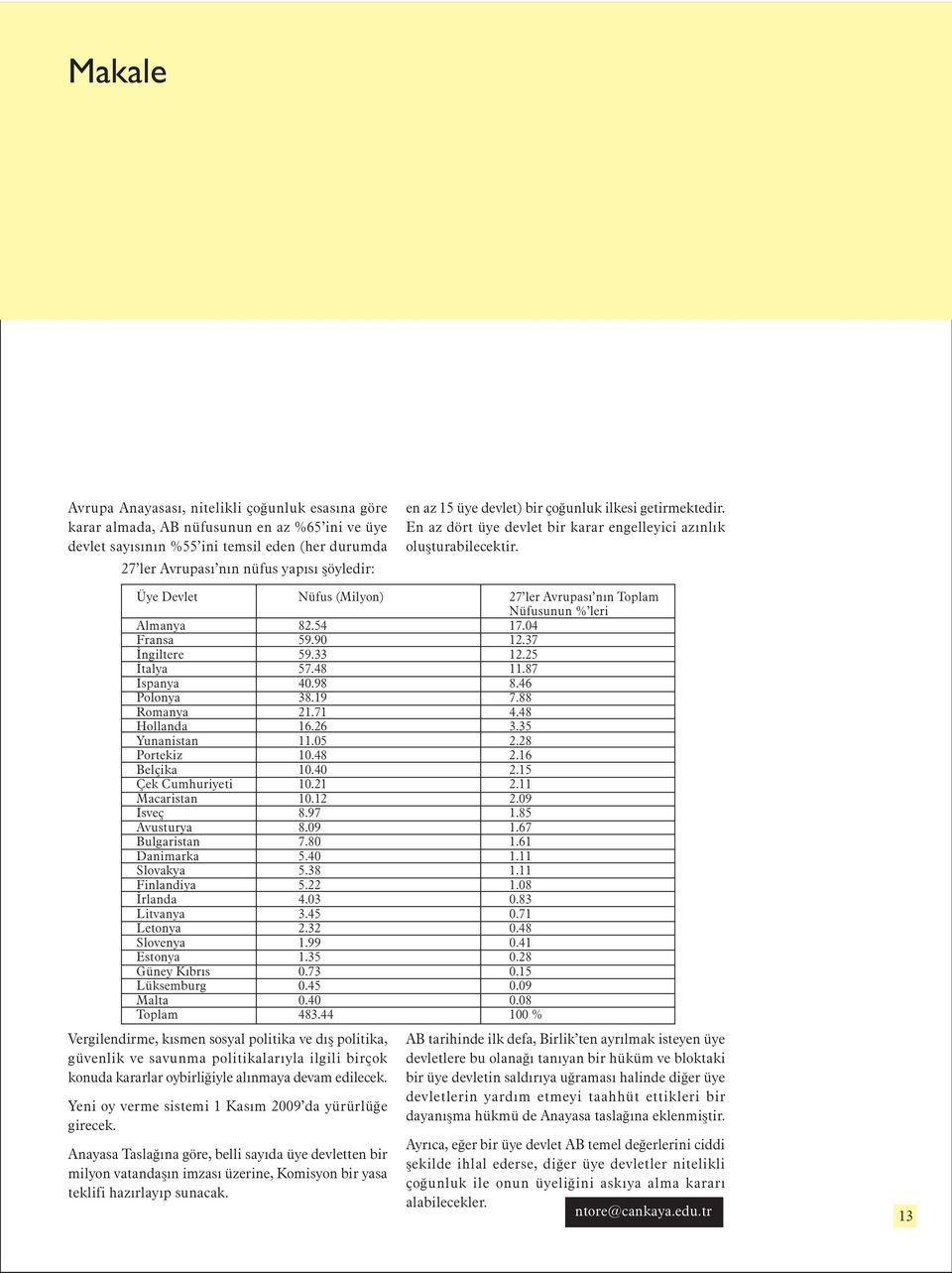 Üye Devlet Nüfus (Milyon) 27 ler Avrupasý nýn Toplam Nüfusunun % leri Almanya 82.54 17.04 Fransa 59.90 12.37 Ýngiltere 59.33 12.25 Ýtalya 57.48 11.87 Ýspanya 40.98 8.46 Polonya 38.19 7.88 Romanya 21.