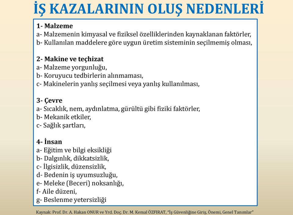 aydınlatma, gürültü gibi fiziki faktörler, b- Mekanik etkiler, c- Sağlık şartları, 4- İnsan a- Eğitim ve bilgi eksikliği b- Dalgınlık, dikkatsizlik, c- İlgisizlik, düzensizlik, d-