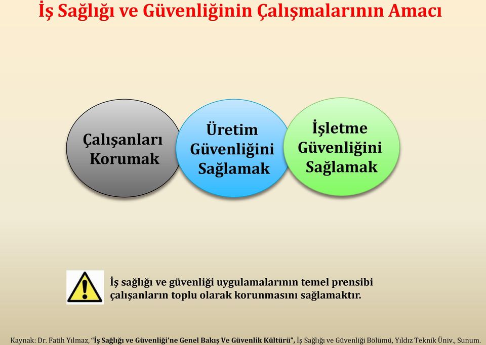 çalışanların toplu olarak korunmasını sağlamaktır. Kaynak: Dr.