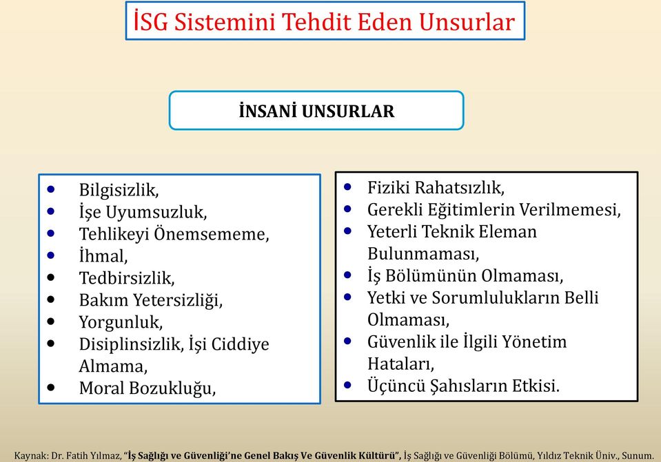 Teknik Eleman Bulunmaması, İş Bölümünün Olmaması, Yetki ve Sorumlulukların Belli Olmaması, Güvenlik ile İlgili Yönetim Hataları, Üçüncü