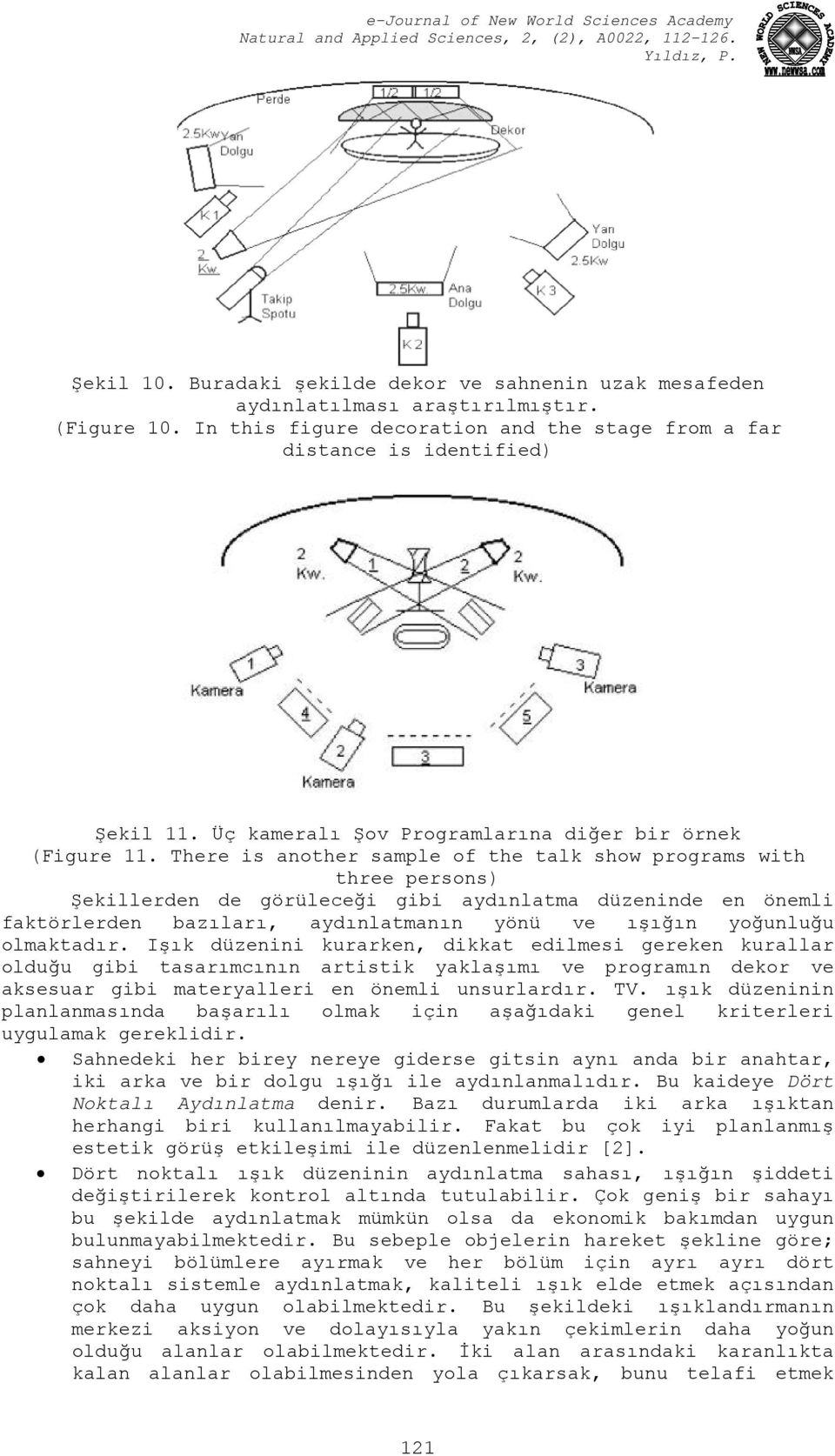 There is another sample of the talk show programs with three persons) Şekillerden de görüleceği gibi aydınlatma düzeninde en önemli faktörlerden bazıları, aydınlatmanın yönü ve ışığın yoğunluğu