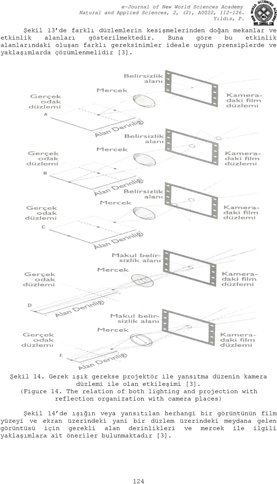 Gerek ışık gerekse projektör ile yansıtma düzenin kamera düzlemi ile olan etkileşimi [3]. (Figure 14.