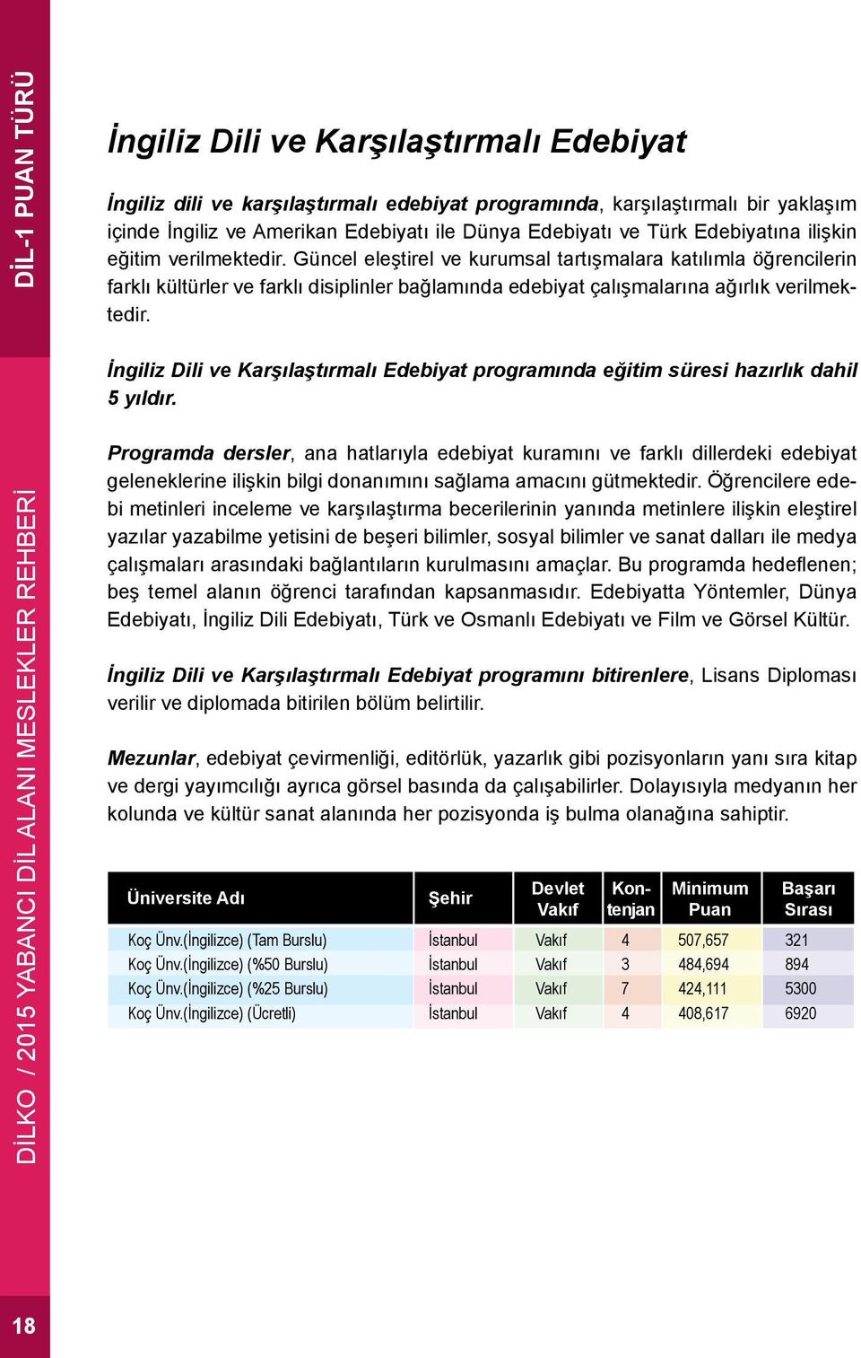 Güncel eleştirel ve kurumsal tartışmalara katılımla öğrencilerin farklı kültürler ve farklı disiplinler bağlamında edebiyat çalışmalarına ağırlık verilmektedir.