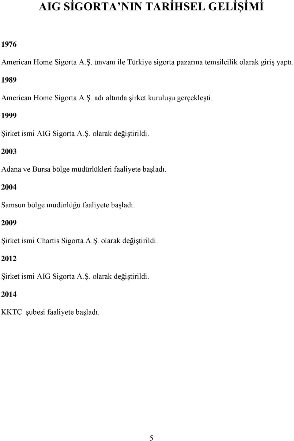 2003 Adana ve Bursa bölge müdürlükleri faaliyete başladı. 2004 Samsun bölge müdürlüğü faaliyete başladı.