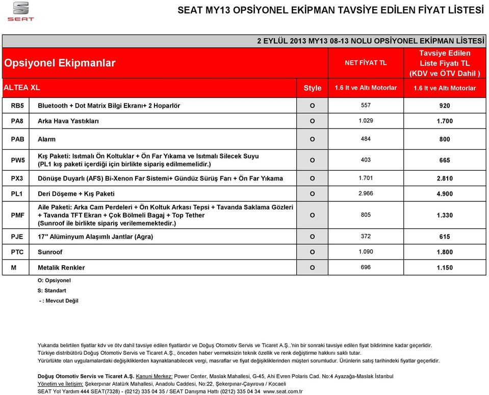 ) O 403 665 PX3 Dönüşe Duyarlı (AFS) Bi-Xenon Far Sistemi+ Gündüz Sürüş Farı + Ön Far Yıkama O 1.701 2.810 PL1 Deri Döşeme + Kış Paketi O 2.966 4.