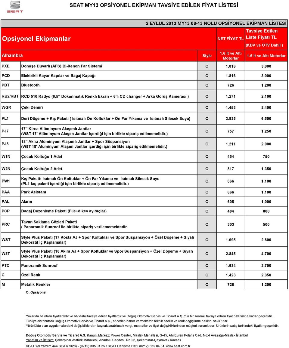 400 PL1 Deri Döşeme + Kış Paketi ( Isıtmalı Ön Koltuklar + Ön Far Yıkama ve Isıtmalı Silecek Suyu) O 3.935 6.