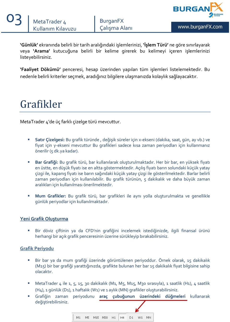 Grafikler MetaTrader 4'de üç farklı çizelge türü mevcuttur. Satır Çizelgesi: Bu grafik türünde, değişik süreler için x-ekseni (dakika, saat, gün, ay vb.