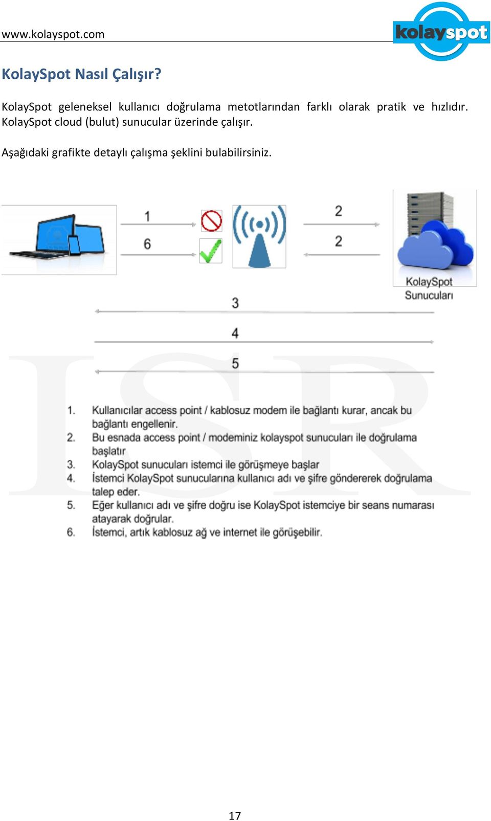 farklı olarak pratik ve hızlıdır.