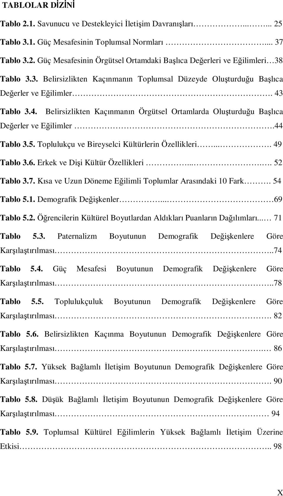 44 Tablo 3.5. Toplulukçu ve Bireyselci Kültürlerin Özellikleri.... 49 Tablo 3.6. Erkek ve Dişi Kültür Özellikleri..... 52 Tablo 3.7. Kısa ve Uzun Döneme Eğilimli Toplumlar Arasındaki 10 Fark.