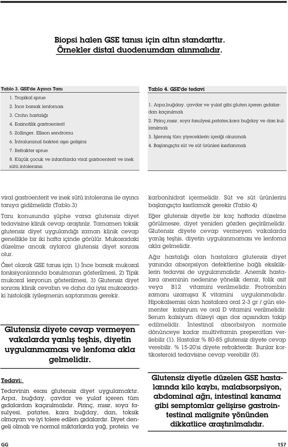 GSE de tedavi. Arpa,bu day, çavdar ve yulaf gibi gluten içeren gıdalardan kaçınılmalı 2. Pirinç,mısır, soya fasulyesi,patates,kara bu day ve darı kullanılmalı 3.