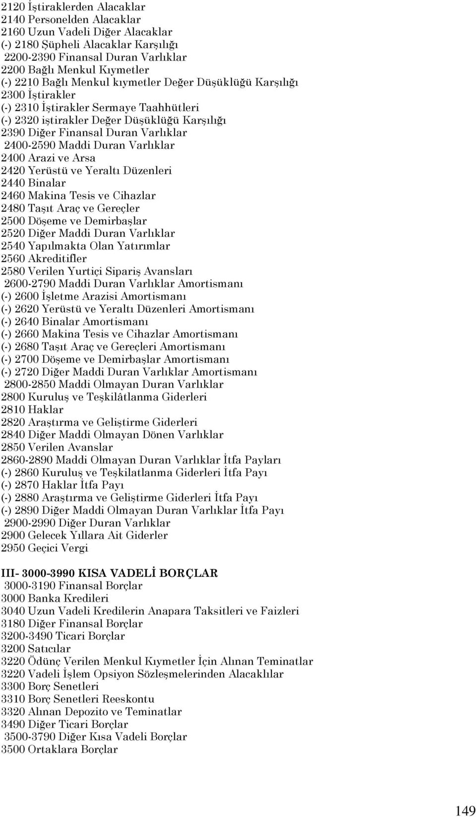 Maddi Duran Varlıklar 2400 Arazi ve Arsa 2420 Yerüstü ve Yeraltı Düzenleri 2440 Binalar 2460 Makina Tesis ve Cihazlar 2480 Taşıt Araç ve Gereçler 2500 Döşeme ve Demirbaşlar 2520 Diğer Maddi Duran