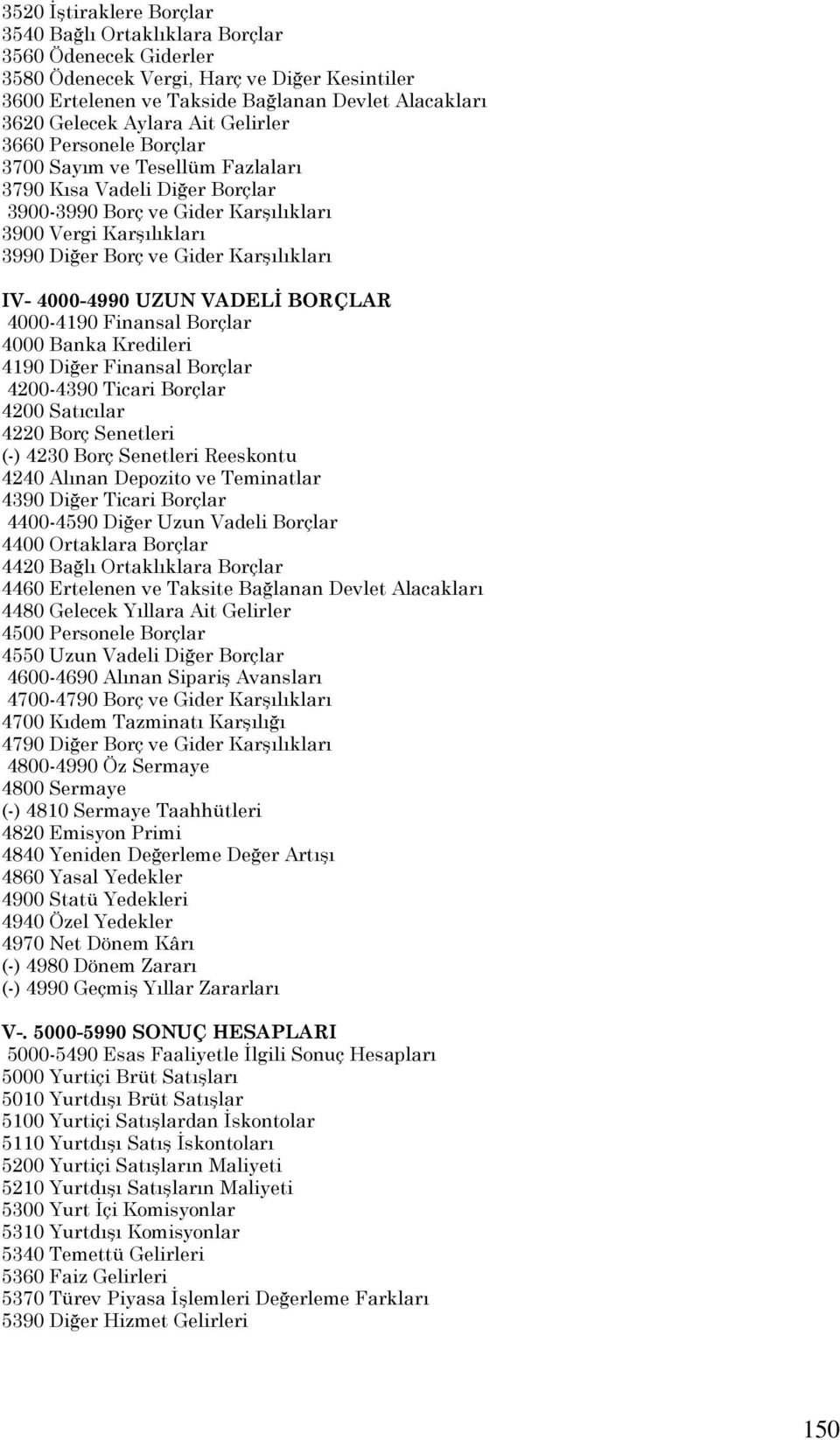 IV- 4000-4990 UZUN VADELĐ BORÇLAR 4000-4190 Finansal Borçlar 4000 Banka Kredileri 4190 Diğer Finansal Borçlar 4200-4390 Ticari Borçlar 4200 Satıcılar 4220 Borç Senetleri (-) 4230 Borç Senetleri