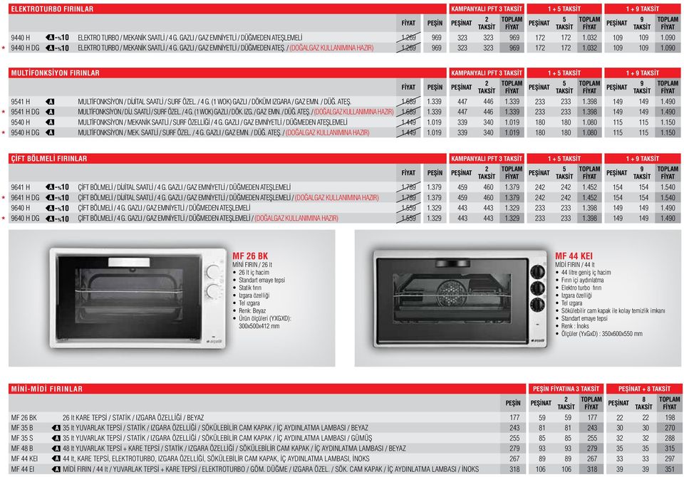 00 MULTİFONKSİYON FIRINLAR KAMPANYALI PFT 3 1 + 1 + 41 H MULTİFONKSİYON / DİJİTAL SAATLİ / SURF ÖZEL. / 4 G. (1 WOK) GAZLI / DÖKÜM IZGARA / GAZ EMN. / DÜĞ. ATEŞ. 1.68 1.33 447 446 1.33 33 33 1.