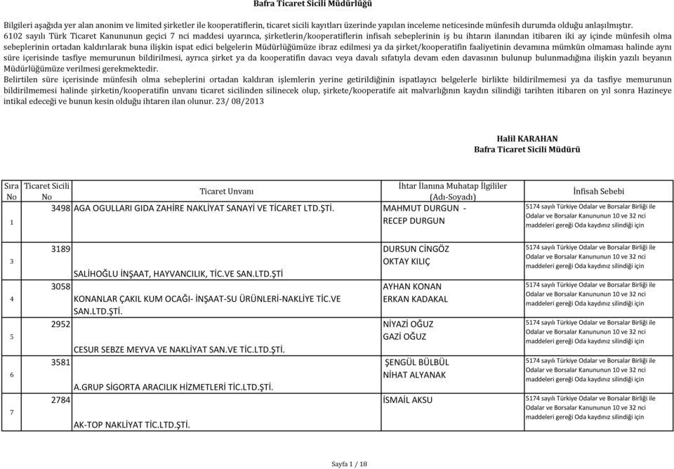 kaldırılarak buna ilişkin ispat edici belgelerin Müdürlüğümüze ibraz edilmesi ya da şirket/kooperatifin faaliyetinin devamına mümkün olmaması halinde aynı süre içerisinde tasfiye memurunun