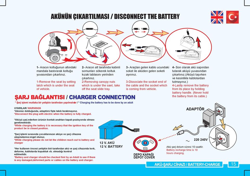 3- Araçtan gelen kablo ucundaki soket ile aküden gelen soketi ayırınız. 3-Dissociate the socket end of the cable and the socket which is coming from vehicle.