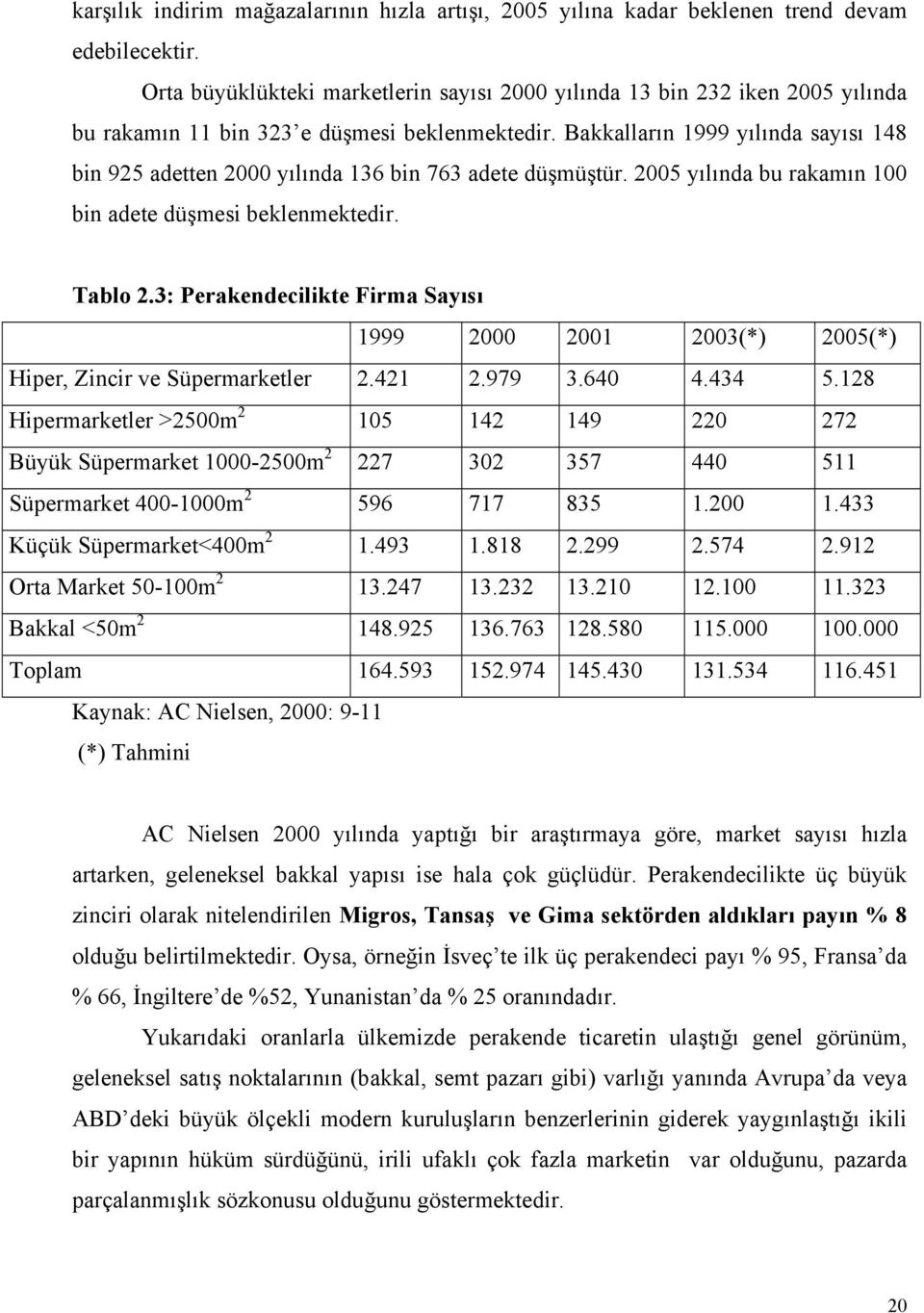 Bakkalların 1999 yılında sayısı 148 bin 925 adetten 2000 yılında 136 bin 763 adete düşmüştür. 2005 yılında bu rakamın 100 bin adete düşmesi beklenmektedir. Tablo 2.