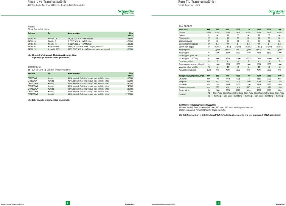 365,00 24T3612II Kompakt CCCB CCCB, 36 kv, 630 A, 16 ka Kompakt, motorsuz 12.390,00 24T36124I Kompakt CCT1 CCT1, 36 kv, 630 A, 16 ka Kompakt, motorsuz, sigortalı 9.