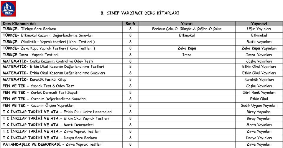 Konu Testleri ) 8 Zeka Küpü Zeka Küpü Yayınları TÜRKÇE-İmza - Yaprak Testleri 8 İmza İmza Yayınları MATEMATİK- Coşku Kazanım Kontrol ve Ödev Testi 8 Coşku Yayınları MATEMATİK- Etkin Okul Kazanım