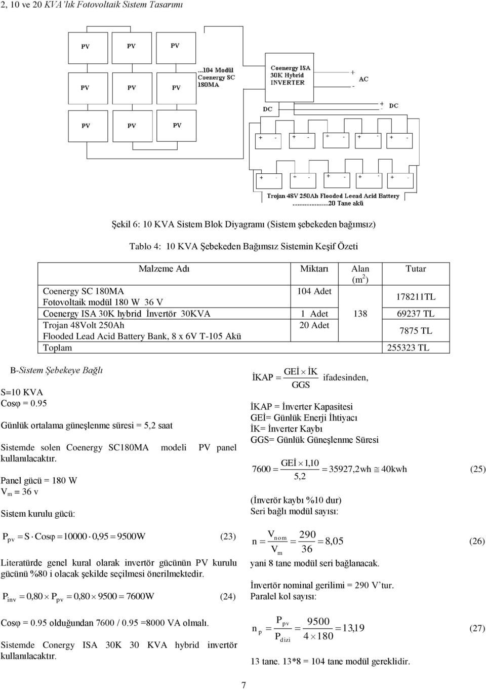 x 6V T-105 Akü 7875 TL Toplam 255323 TL B-Sistem Şebekeye Bağlı S=10 KVA Günlük ortalama güneşlenme süresi = saat Sistemde solen Coenergy SC180MA modeli V panel anel gücü = 180 W V m = 36 v Cos 10000