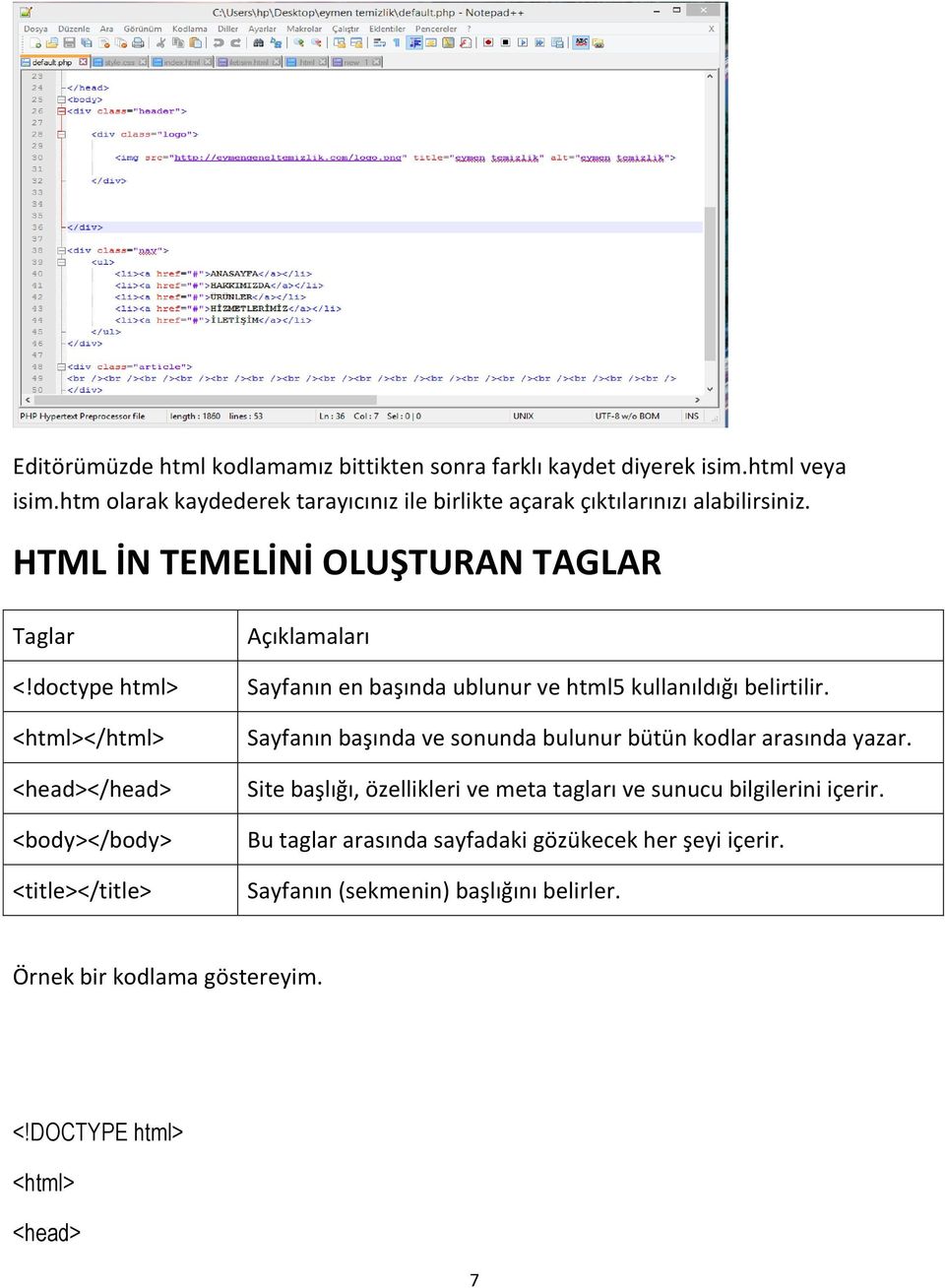 doctype html> <html></html> <head></head> <body></body> <title></title> Açıklamaları Sayfanın en başında ublunur ve html5 kullanıldığı belirtilir.