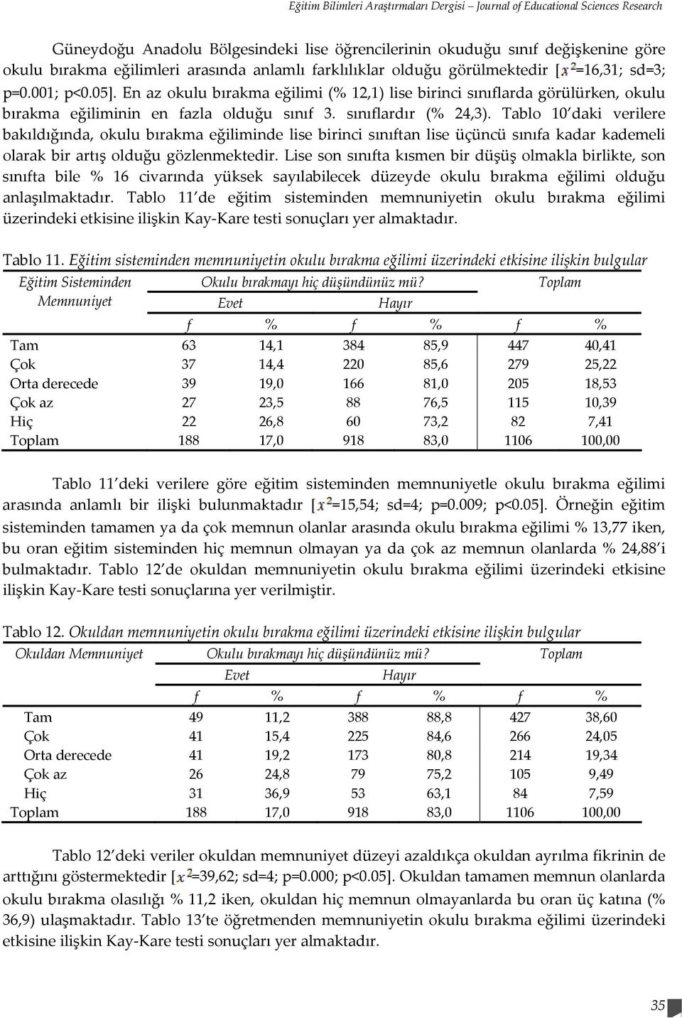 sınıflardır (% 24,3). Tablo 10 daki verilere bakıldığında, okulu bırakma eğiliminde lise birinci sınıftan lise üçüncü sınıfa kadar kademeli olarak bir artış olduğu gözlenmektedir.