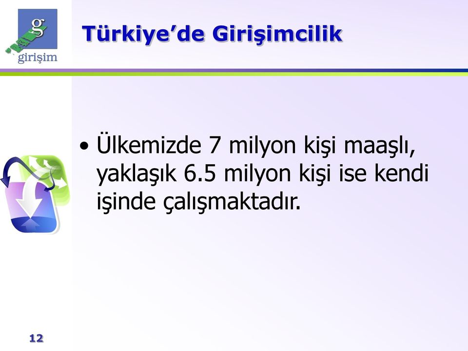 maaşlı, yaklaşık 6.