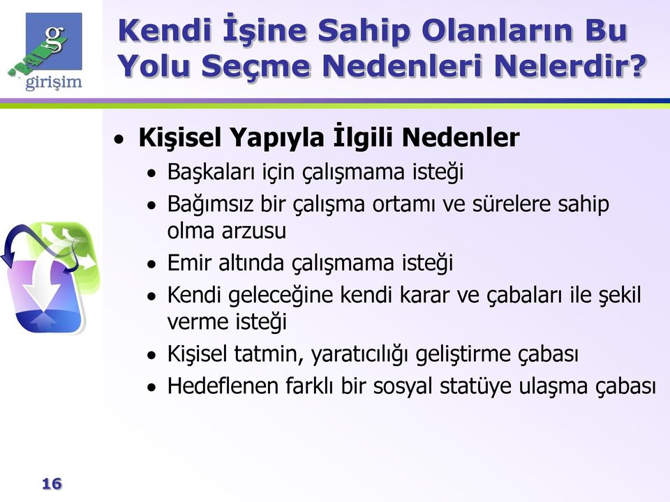 sürelere sahip olma arzusu Emir altında çalışmama isteği Kendi geleceğine kendi karar ve