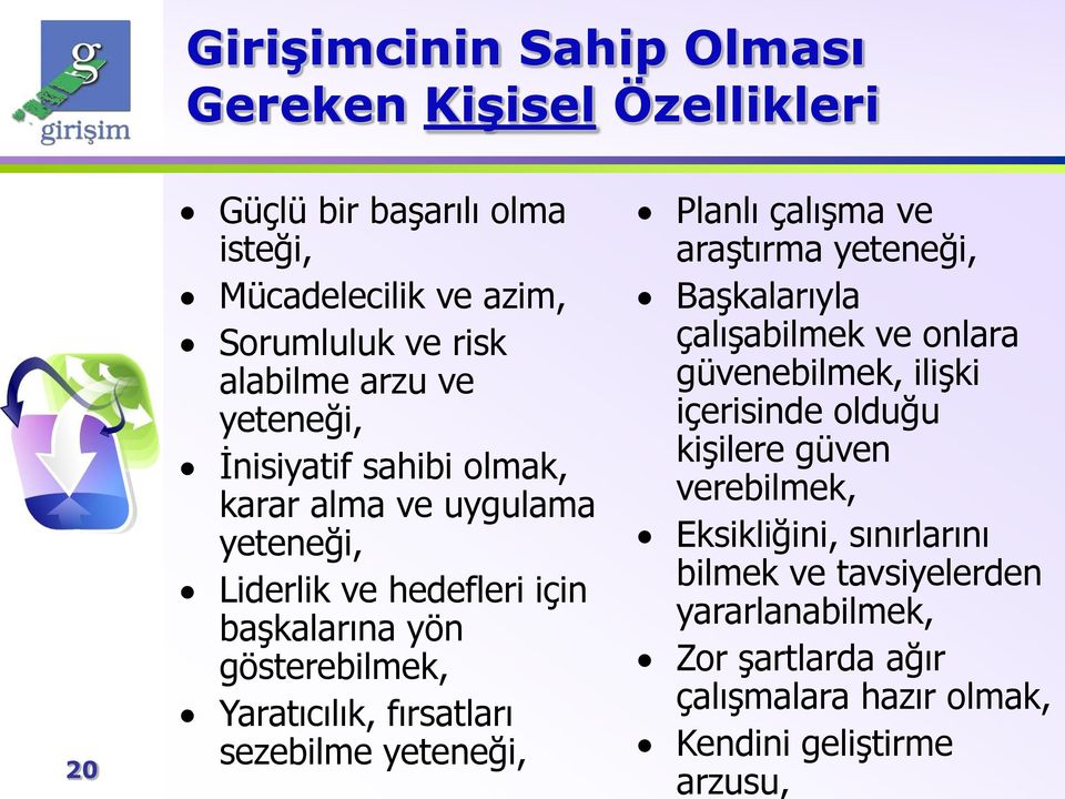 fırsatları sezebilme yeteneği, Planlı çalışma ve araştırma yeteneği, Başkalarıyla çalışabilmek ve onlara güvenebilmek, ilişki içerisinde olduğu