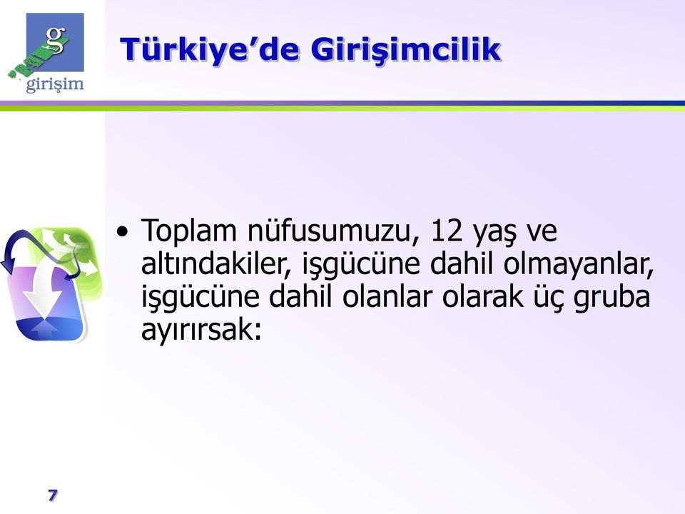 işgücüne dahil olmayanlar, işgücüne