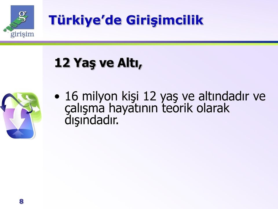 ve altındadır ve çalışma