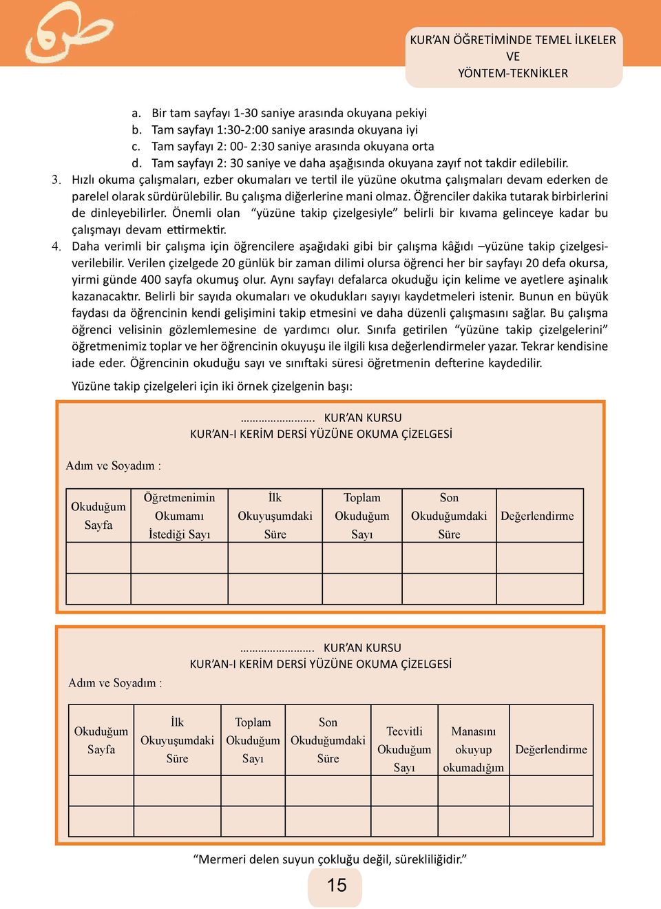 Bu çalışma diğerlerine mani olmaz. Öğrenciler dakika tutarak birbirlerini de dinleyebilirler. Önemli olan yüzüne takip çizelgesiyle belirli bir kıvama gelinceye kadar bu çalışmayı devam ettirmektir.