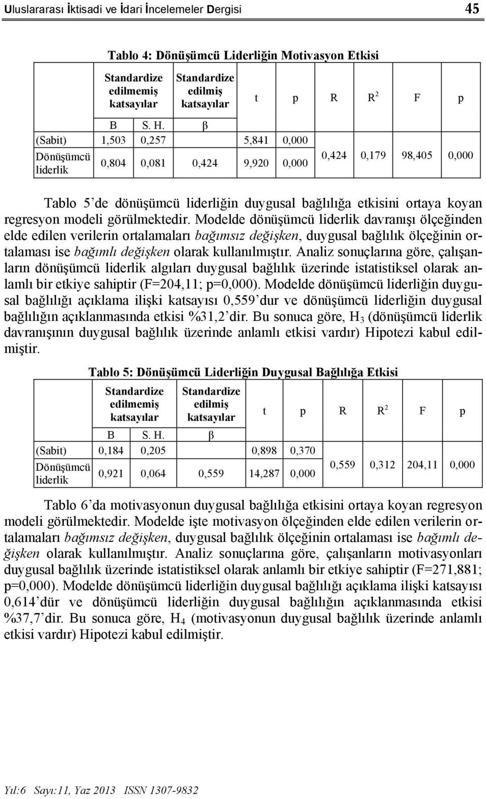 görülmektedir. Modelde dönüşümcü liderlik davranışı ölçeğinden elde edilen verilerin ortalamaları bağımsız değişken, duygusal bağlılık ölçeğinin ortalaması ise bağımlı değişken olarak kullanılmıştır.