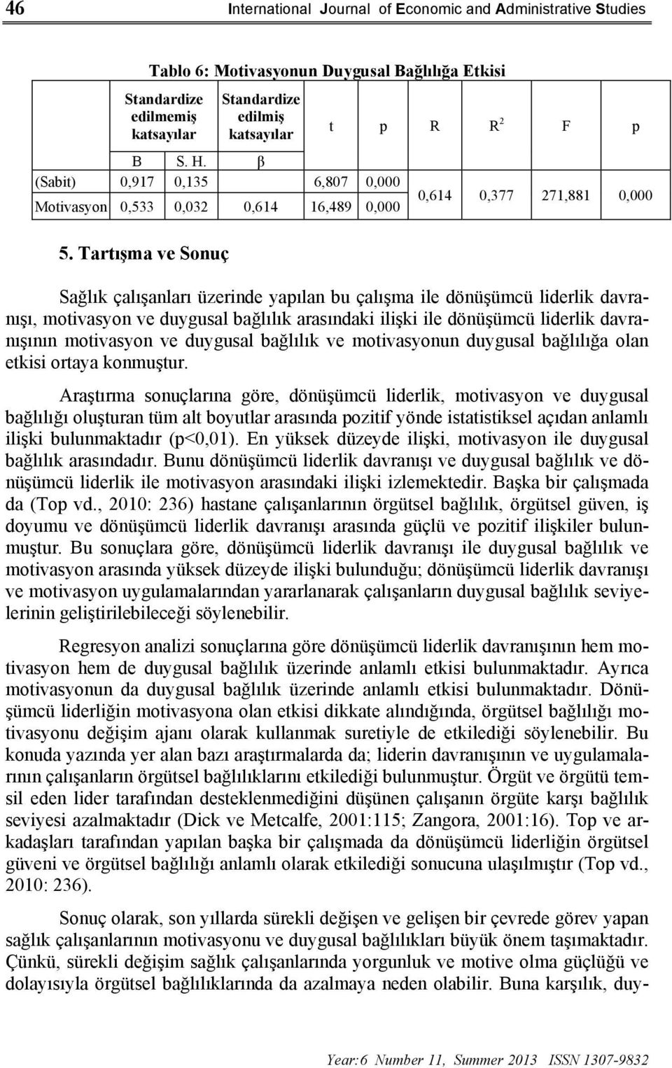 Tartışma ve Sonuç t p R R 2 F p 0,614 0,377 271,881 0,000 Sağlık çalışanları üzerinde yapılan bu çalışma ile dönüşümcü liderlik davranışı, motivasyon ve duygusal bağlılık arasındaki ilişki ile