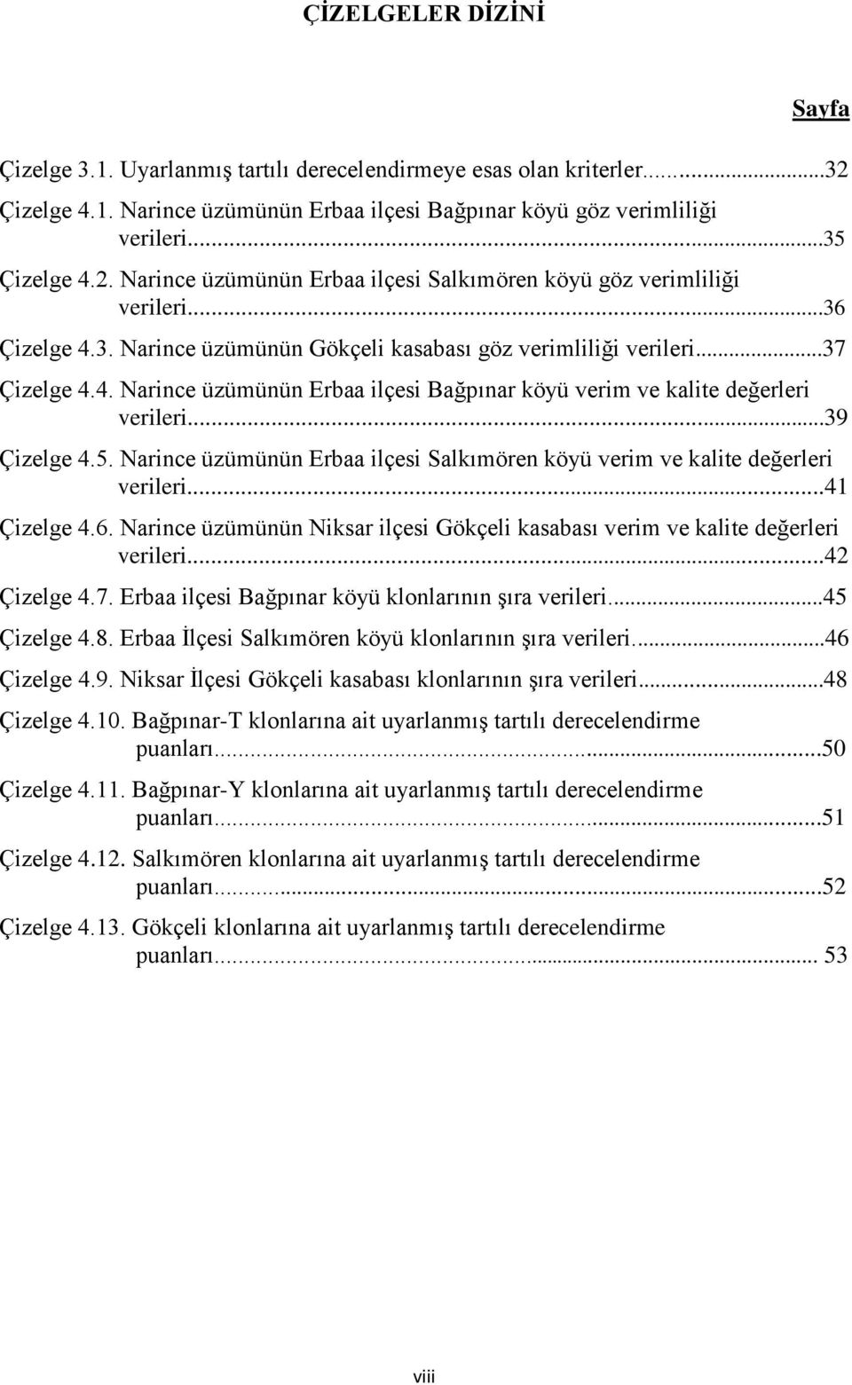 Narince üzümünün Erbaa ilçesi Salkımören köyü verim ve kalite değerleri verileri...41 Çizelge 4.6. Narince üzümünün Niksar ilçesi Gökçeli kasabası verim ve kalite değerleri verileri...42 Çizelge 4.7.